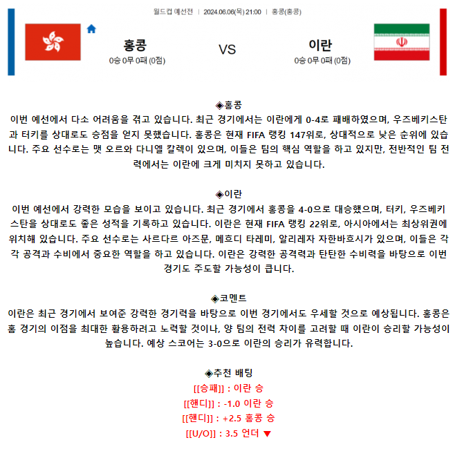 월드컵 예선전 6월 6일 21:00 홍콩 : 이란