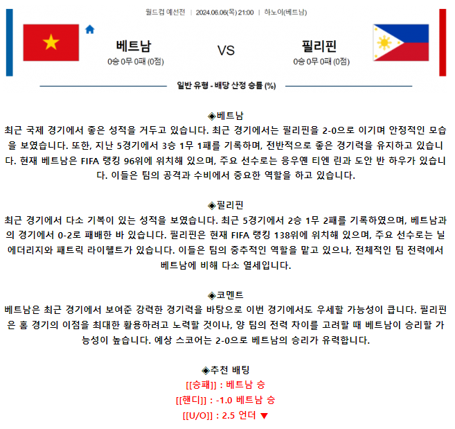 월드컵 예선전 6월 6일 21:00 베트남 : 필리핀