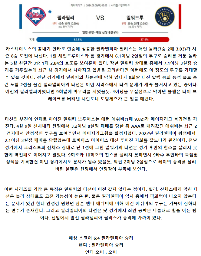 필라델피아 밀워키.png