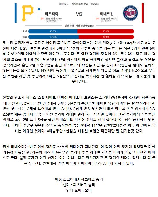 피츠버그 미네소타.png