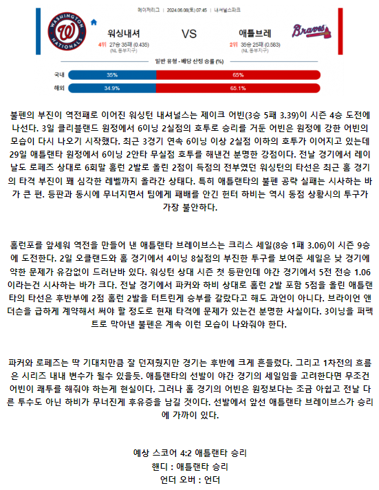 워싱턴 애틀랜타.png