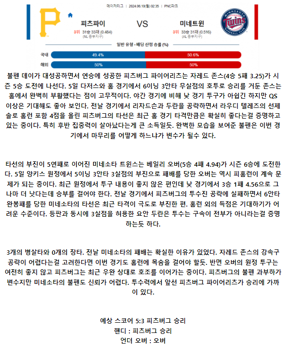 피츠버그 미네소타.png