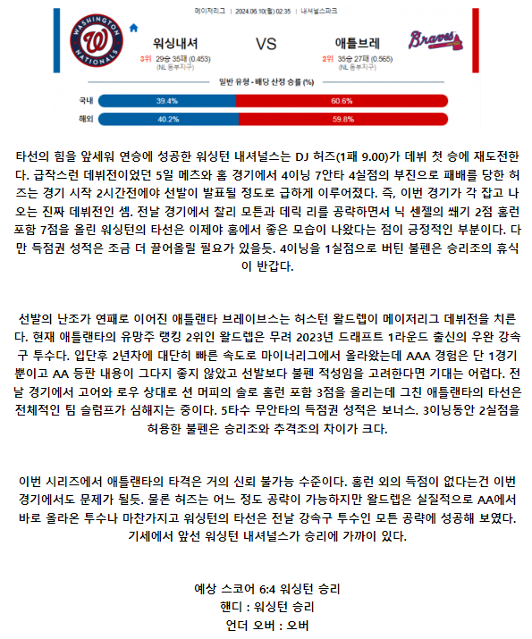 워싱턴내셔널스 애틀랜타.png