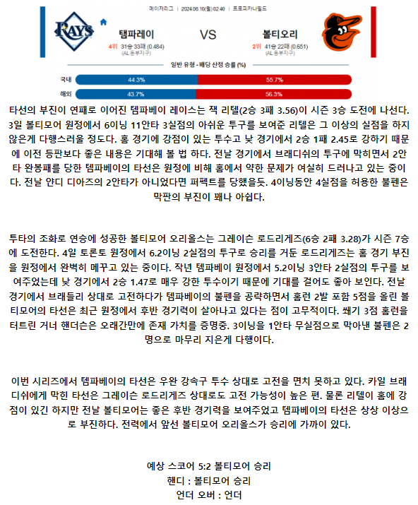 템파베이 볼티모어.png