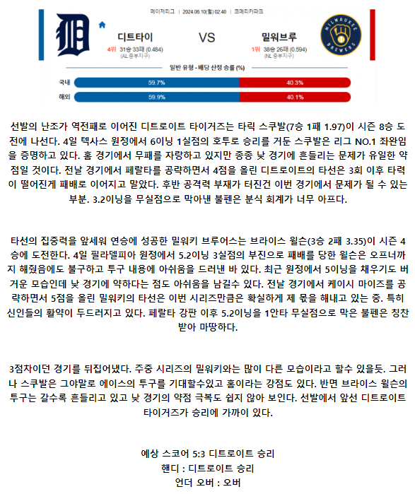 디트로이트 밀워키.png