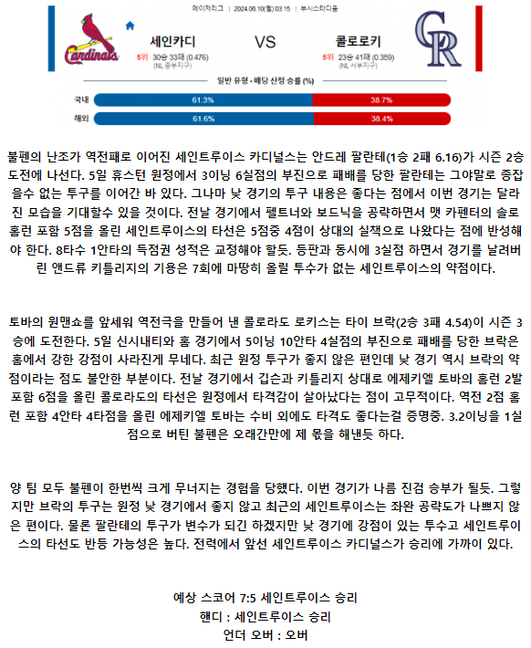 세인트루이스 콜로라도.png