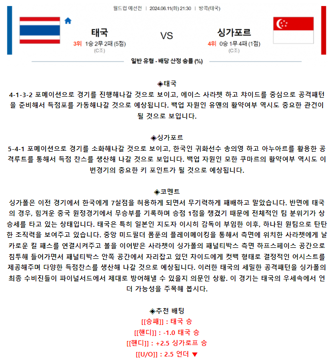 월드컵 예선 6월 11일 21:30 태국 : 싱가포르
