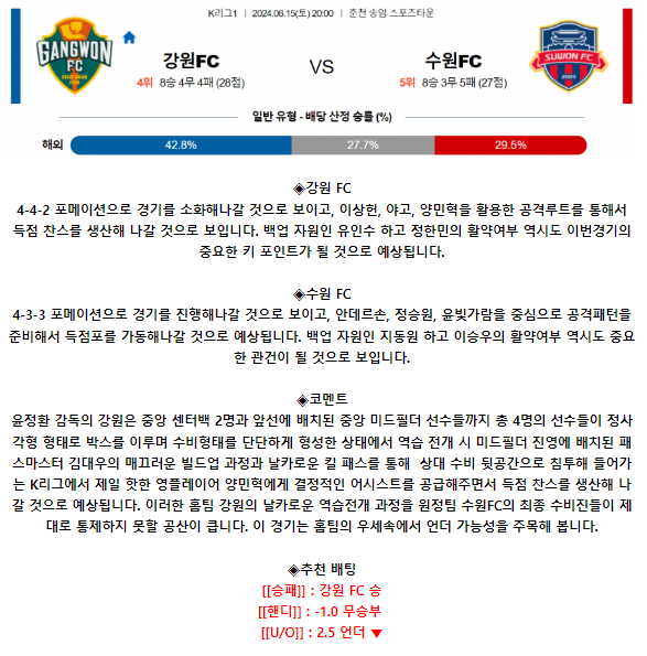 K리그1 6월 15일 20:00 강원 FC : 수원 FC