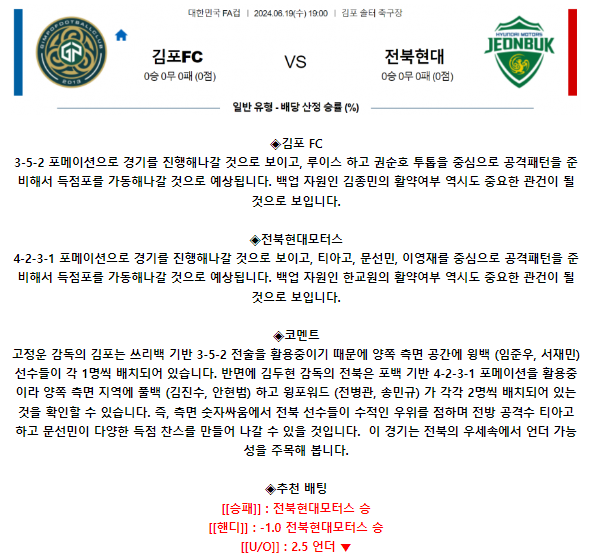 한국 FA컵 6월 19일 19:00 김포 FC : 전북현대모터스