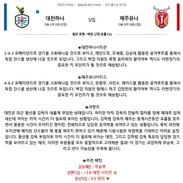 한국 FA컵 6월 19일 19:30 대전 시티즌 : 제주 유나이티드
