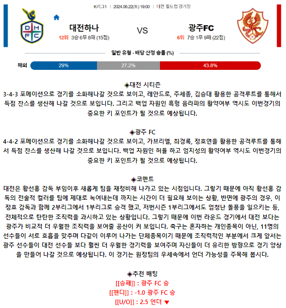K리그1 6월 22일 19:00 대전 시티즌 : 광주 FC