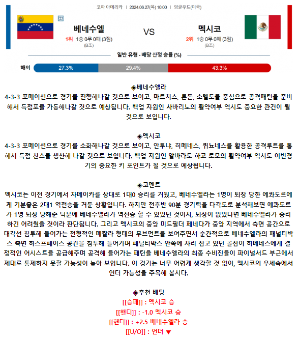 코파 아메리카 6월 27일 10:00 베네수엘라 : 멕시코