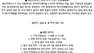 6월 2일 인터마이애미 세인트루이스 메이저리그사커분석 해외스포츠