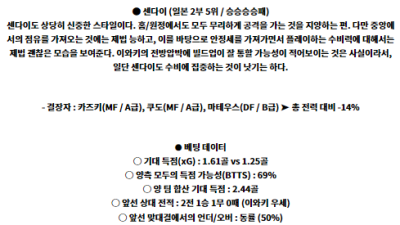 6월2일 이와키 센다이 일본J2리그분석 해외스포츠