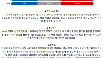 K리그2 6월 2일 19:00 천안 시티 FC : 충남아산