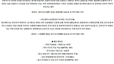 6월 03일 세리에A 아탈란타 피오렌티나