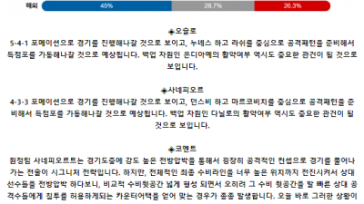노르웨이 1부 6월 3일 00:00 KFUM 오슬로 : 사네피오르 포트발