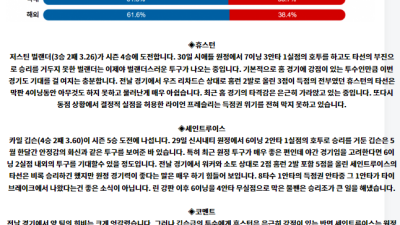 6월 4일 09:10 MLB 휴스턴 : 세인트루이스 MLB분석