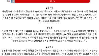 월드컵 예선전 6월 6일 21:10 미얀마 : 일본