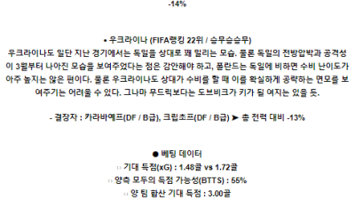 6월8일 폴란드 우크라이나 국제친선경기분석 해외스포츠