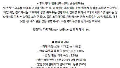 6월8일 시미즈 후지에다 J2리그분석 해외스포츠