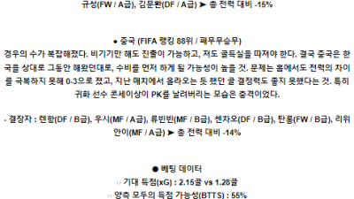 6월11일 대한민국 중국 월드컵예선전분석 해외스포츠