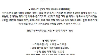 6월12일 타지키스탄 파키스탄 월드컵예선전분석 해외스포츠