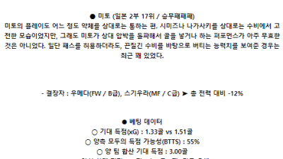 6월12일 구마모토 미토 일왕배축구선수권대회분석 해외스포츠