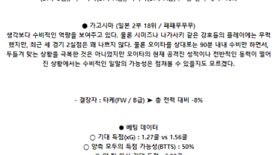 6월12일 오이타 가고시마 일왕배축구선수권대회분석 해외스포츠