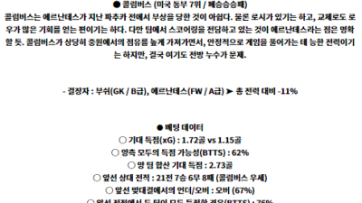 6월15일 뉴욕시티 콜럼버스 메이저리그사커분석 해외스포츠