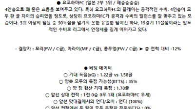 6월15일 후지에다 요코하마FC 일본J리그2분석 해외스포츠