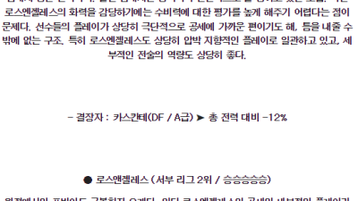 6월20일 오스틴 로스앤젤레스 메이저리그사커리그 분석 해외스포츠