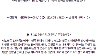 6월20일 토론토 내슈빌 메이저리그사커리그 분석 해외스포츠