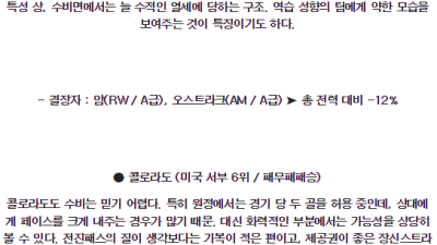 6월20일 세인트루이스 콜로라도 메이저리그사커리그 분석 해외스포츠