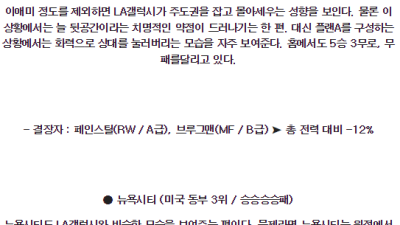 6월20일 LA갤럭시 뉴욕시티 메이저리그사커리그 분석 해외스포츠