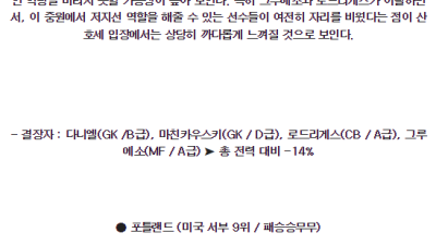 6월20일 산호세 포틀랜드 메이저리그사커리그 분석 해외스포츠