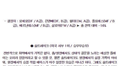 6월20일﻿ 캔자스시티 솔트레이크 메이저리그사커리그 분석 해외스포츠