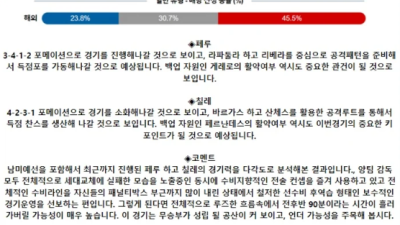 6월 22일 코파아메리카 페루 칠레