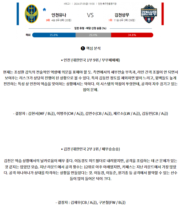 7월5일 K리그 1 인천 유나이티드 FC 김천 상무 해외축구분석 스포츠분석