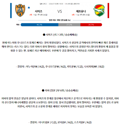 시미즈 에스펄스 제프 유나이티드 이치하라.png