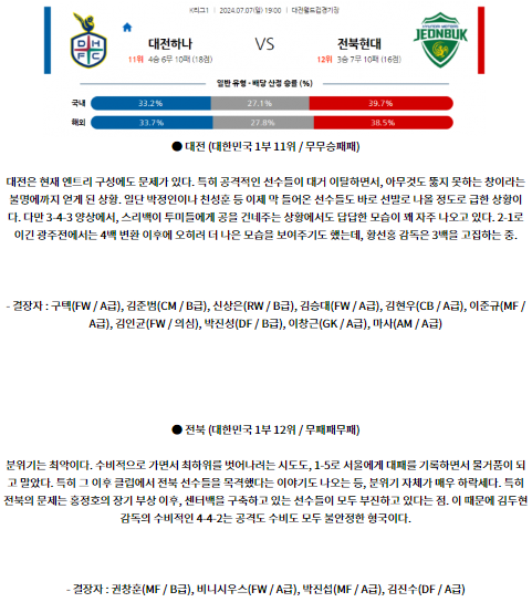 대전 시티즌 전북현대모터스.png