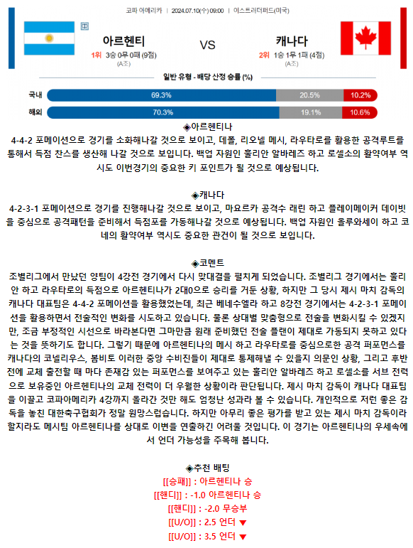 아르헨티나 캐나다.png