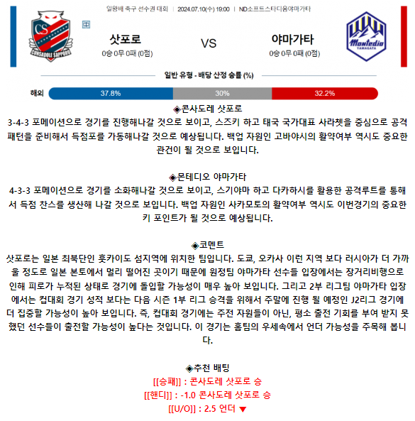 일본 일왕배 7월 10일 19:00 콘사도레 삿포로 : 몬테디오 야마가타