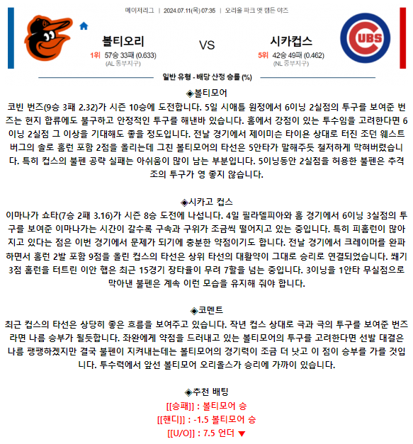 7월 11일 07:35 MLB 볼티모어 : 시카고컵스 MLB분석