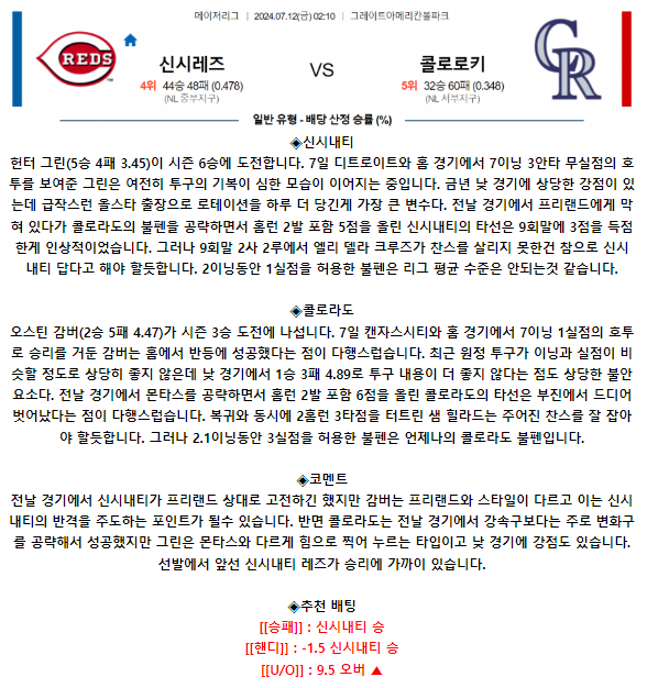 7월 12일 02:10 MLB 신시내티 : 콜로라도 MLB분석