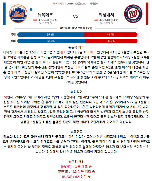 7월 12일 2:10 MLB 뉴욕메츠 : 워싱턴 MLB분석