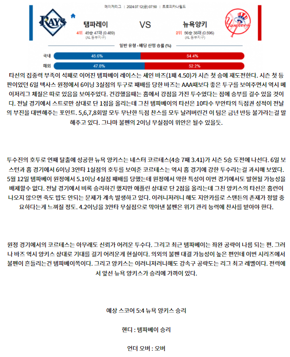 템파베이 뉴욕양키스.png