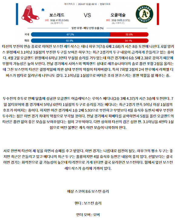 보스턴 오클랜드.png