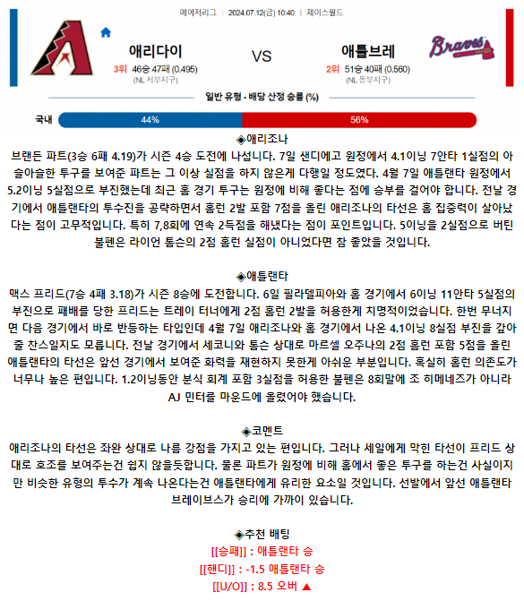 7월 12일 10:40 MLB 애리조나 : 애틀랜타 MLB분석