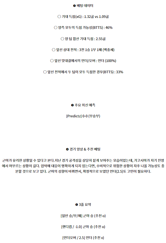 가고시마 군마1.png